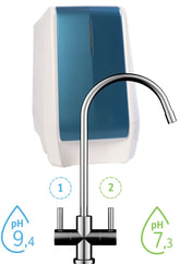 Sistem FINAQUA DIAMOND cu Osmoza Inversa - Apa alcalina Antioxidanta pH 9.4 / apă plată pH 7.3 (2 fluxuri) 75GPD