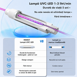 Lampă UV LED pentru Sterilizarea Apei