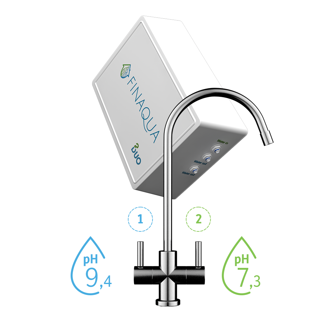 Sistem FINAQUA DUO - Ultrafiltrare - Apă alcalină Antioxidantă pH 9.4 / apă plată pH 7.3 (2 fluxuri) in 6 filtre