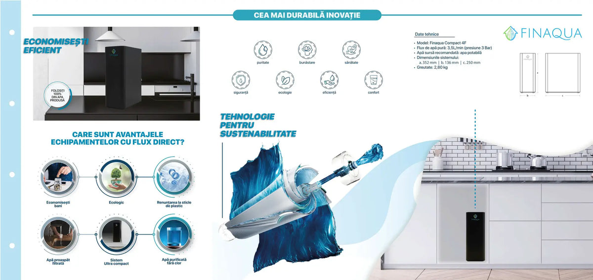 Finaqua COMPACT 4F – product_img_1