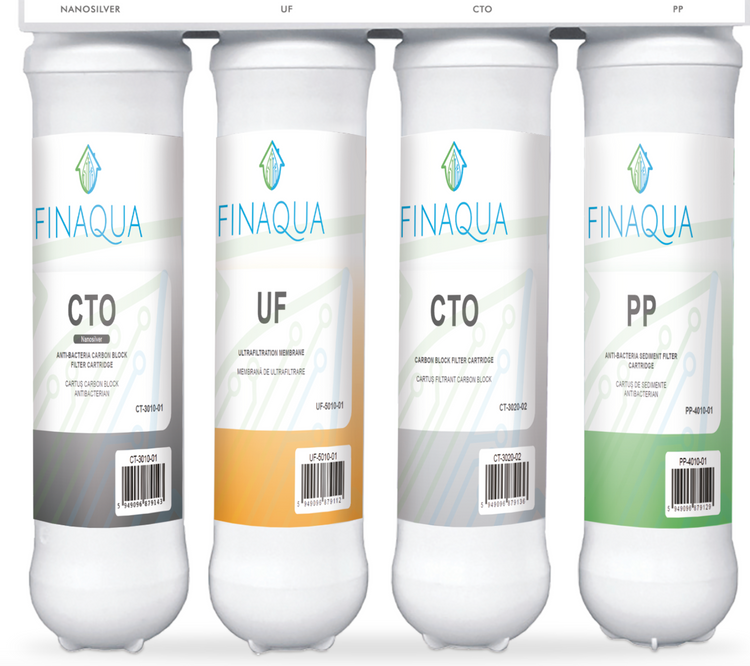 FINAQUA NOVA