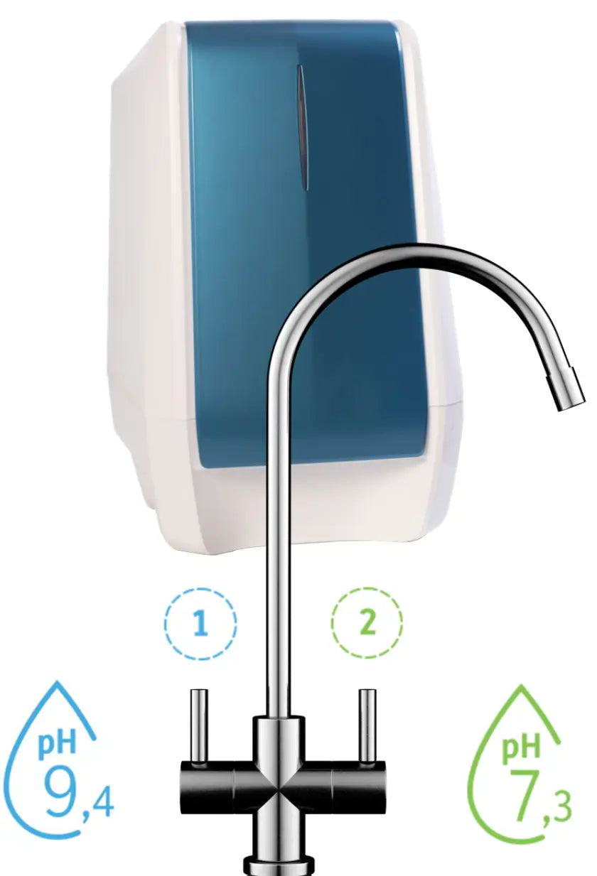 Set cartușe filtrante pentru Finaqua DIAMOND